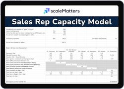 Thumbnail for Sales Rep Capacity Model