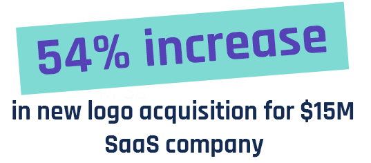 VC-Backed-Companies