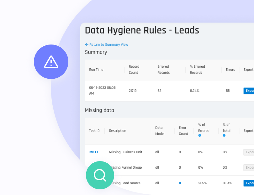 Data Hygiene Tool - scaleMatters