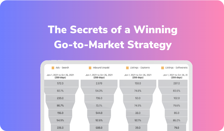 The Secrets of A Winning Go-To-Market Strategy